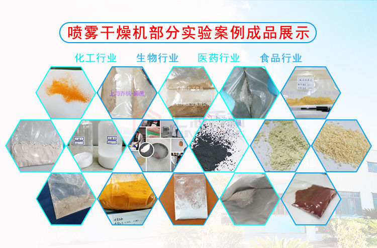 小型噴霧干燥機(jī)應(yīng)用范圍于行業(yè)